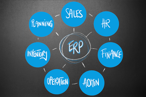 ERP